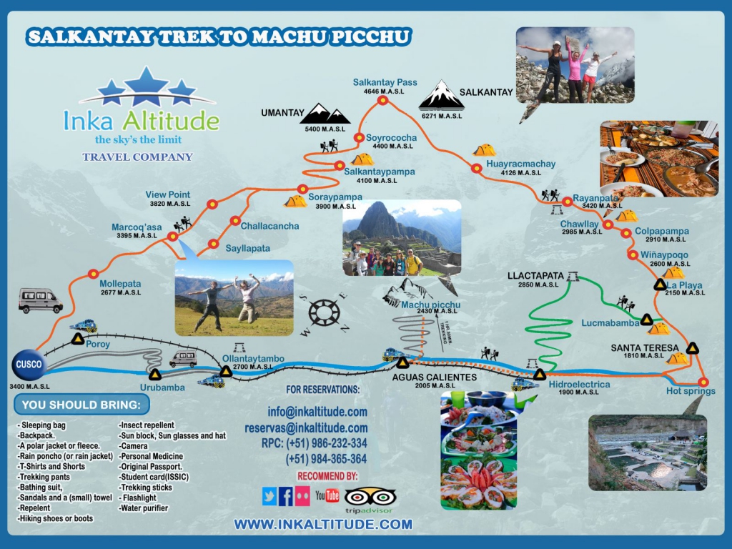 Salkantay Trek To Machu Picchu 5 Days 4 Nights Inka Altitude